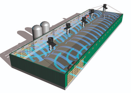 El mejor sistema de ventilación granjas avicultura mtt